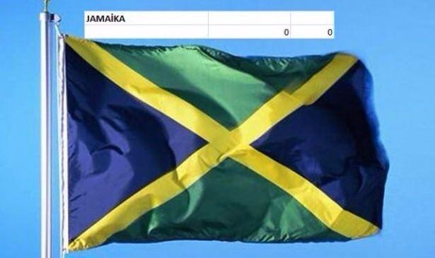 En pahalı savaş jetleri hangi ülkede? 79