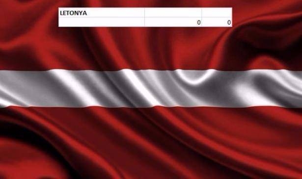 En pahalı savaş jetleri hangi ülkede? 87