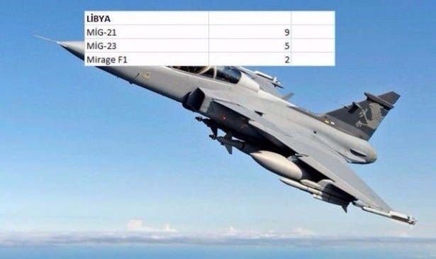 En pahalı savaş jetleri hangi ülkede? 90