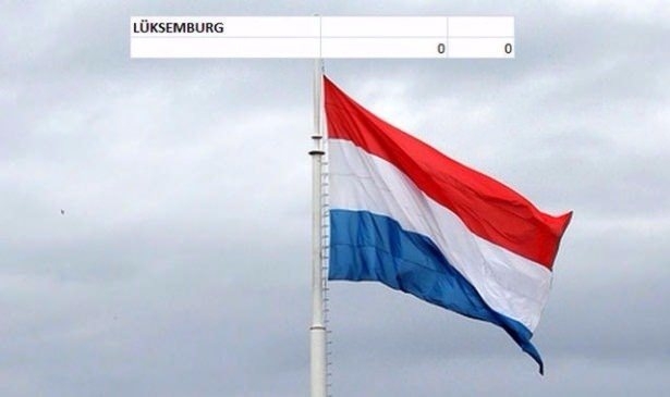 En pahalı savaş jetleri hangi ülkede? 92