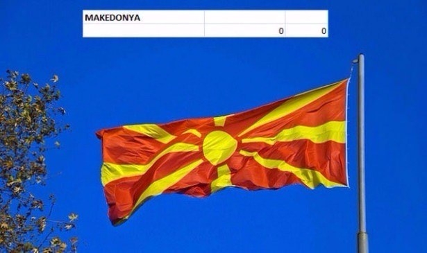 En pahalı savaş jetleri hangi ülkede? 93