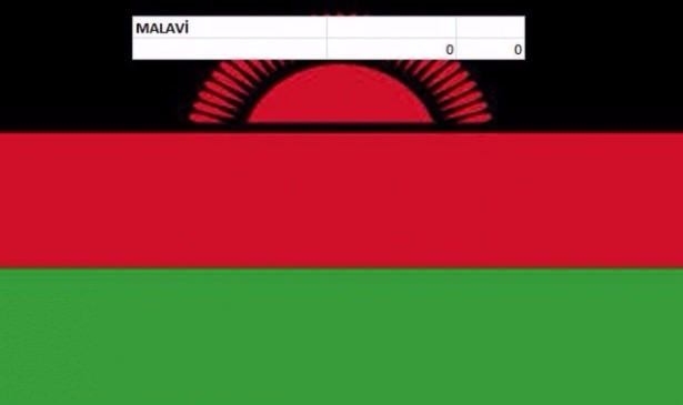 En pahalı savaş jetleri hangi ülkede? 94