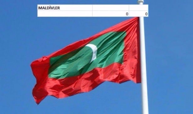 En pahalı savaş jetleri hangi ülkede? 96