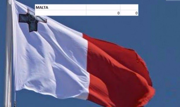 En pahalı savaş jetleri hangi ülkede? 98