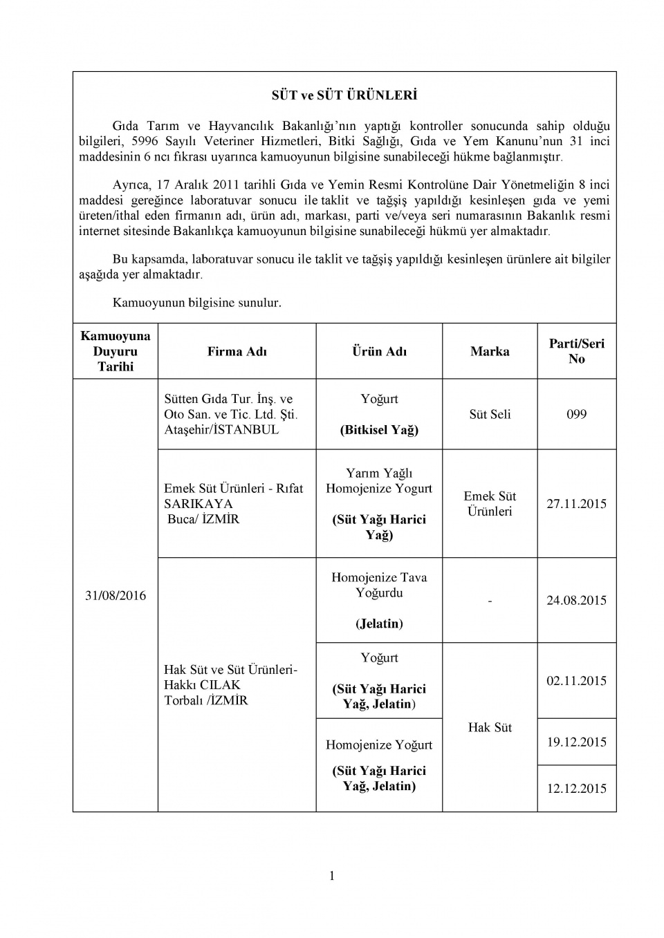 Bakanlığın kara listesi! Bu 229 firmadan uzak durun! 19