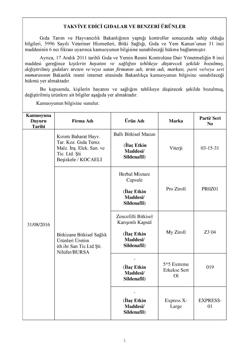 Bakanlığın kara listesi! Bu 229 firmadan uzak durun! 44