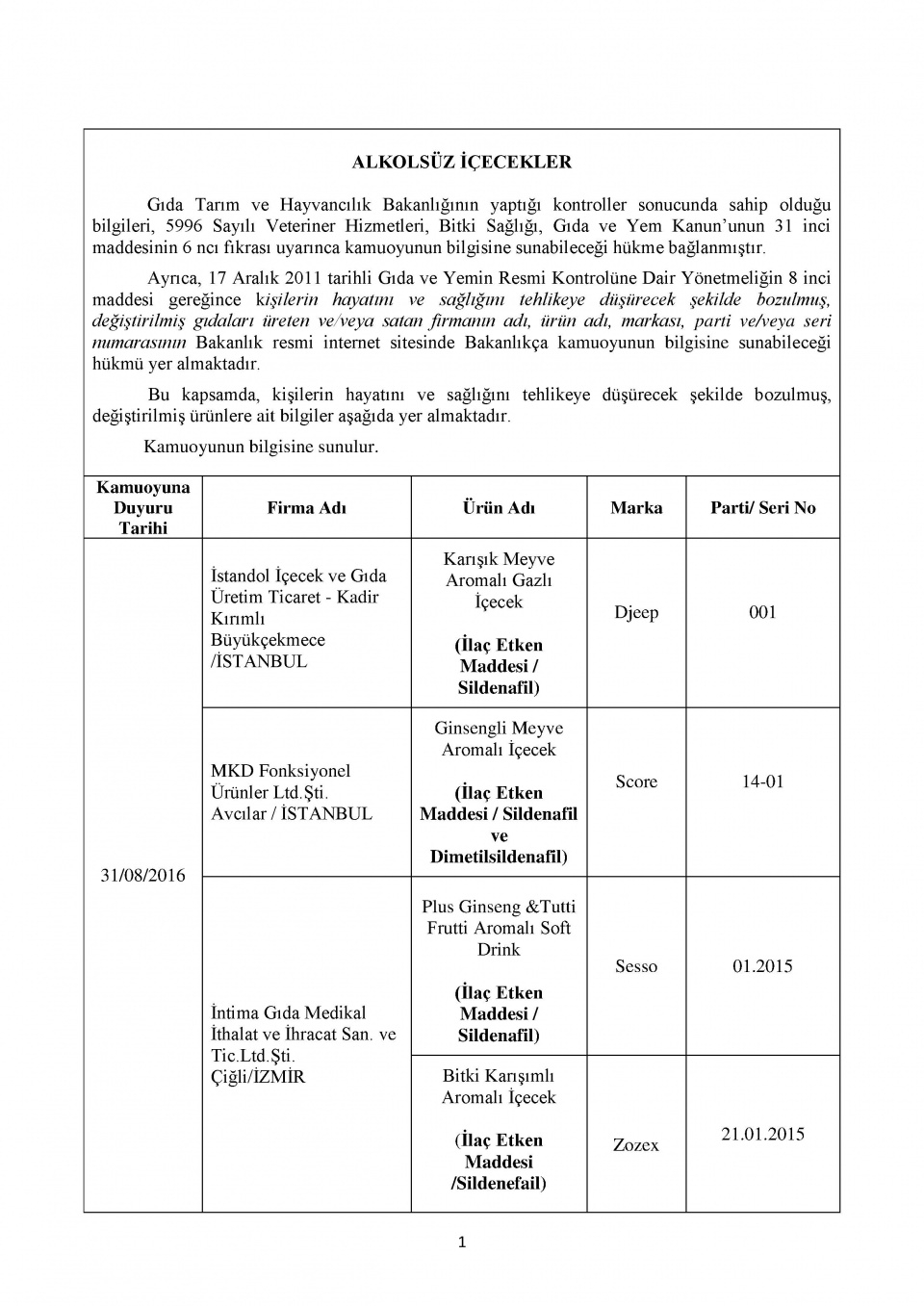 Bakanlığın kara listesi! Bu 229 firmadan uzak durun! 51