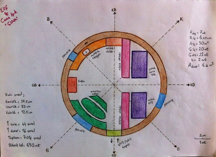 Evini samandan yaptı 67