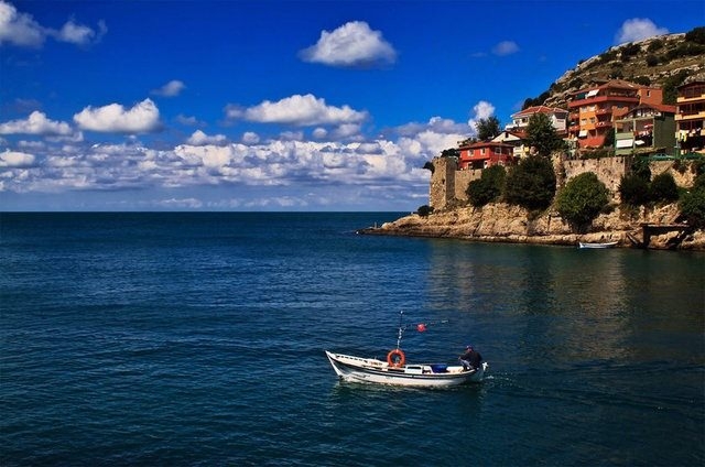 Türkiye'nin en kalabalık ilçeleri 8