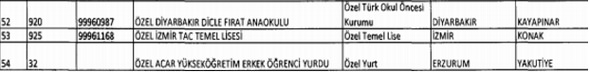 OHAL kapsamında kapatılan 53 okul yeniden açıldı 8