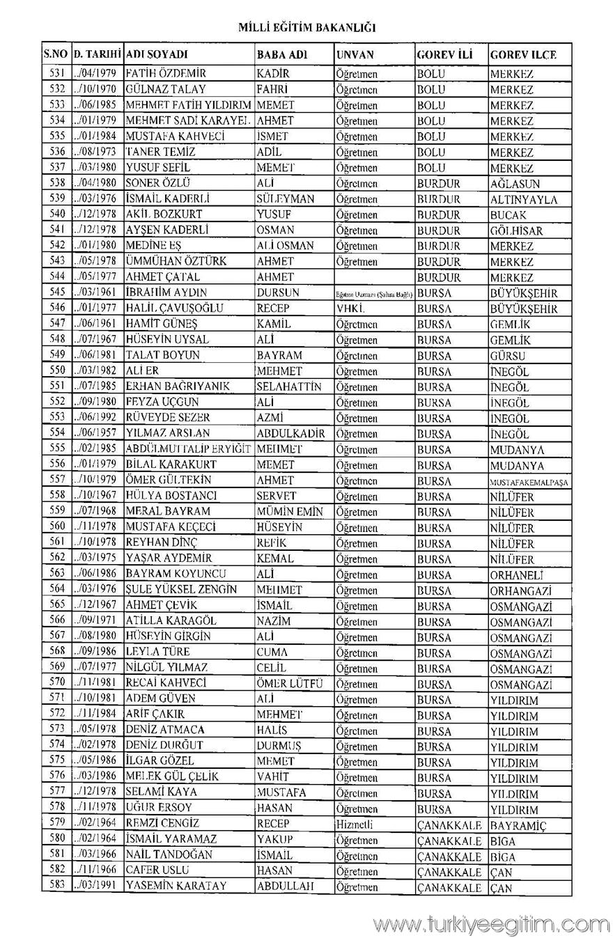675 sayılı KHK ile MEB'den ihraç edilen öğretmen ve personelin isim 11
