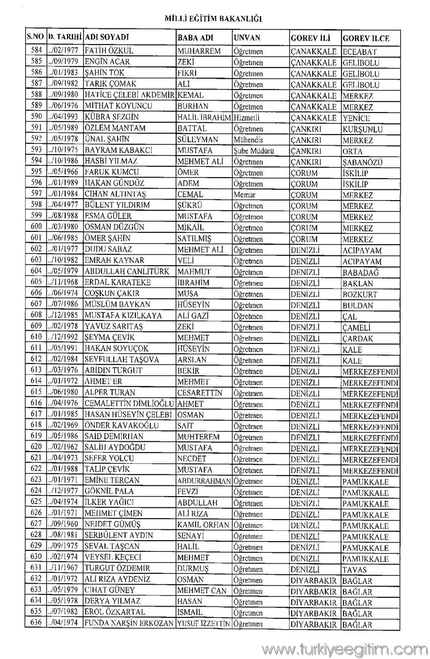 675 sayılı KHK ile MEB'den ihraç edilen öğretmen ve personelin isim 12