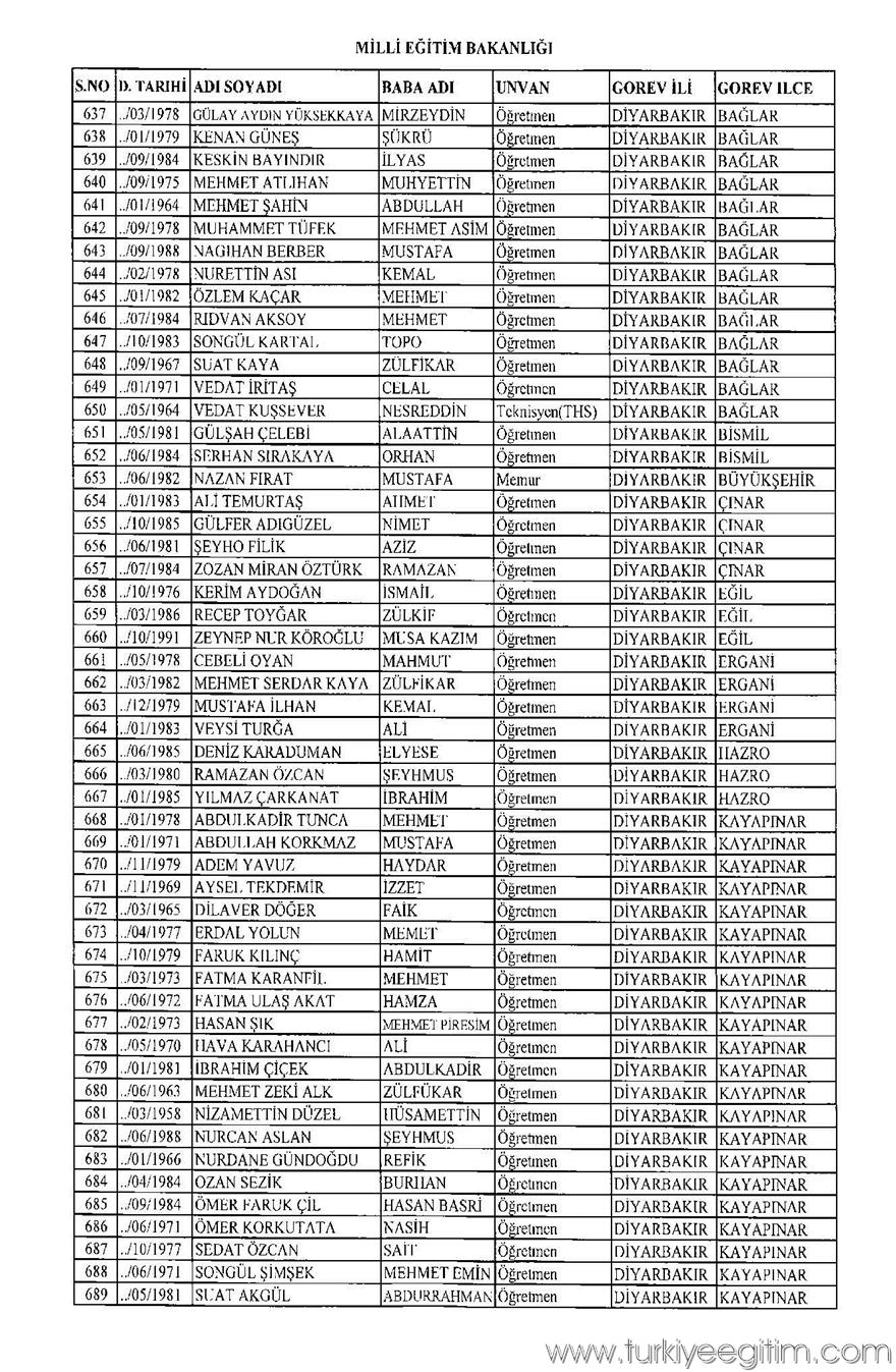 675 sayılı KHK ile MEB'den ihraç edilen öğretmen ve personelin isim 13