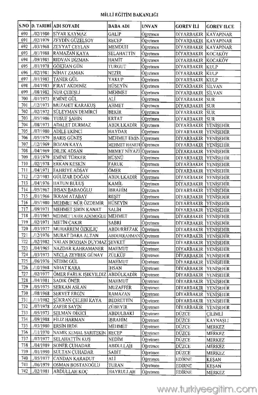 675 sayılı KHK ile MEB'den ihraç edilen öğretmen ve personelin isim 14