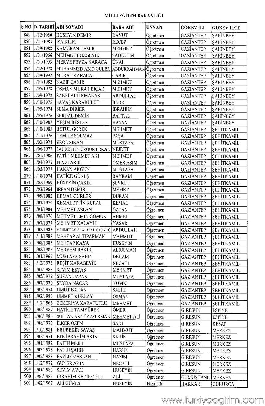 675 sayılı KHK ile MEB'den ihraç edilen öğretmen ve personelin isim 17