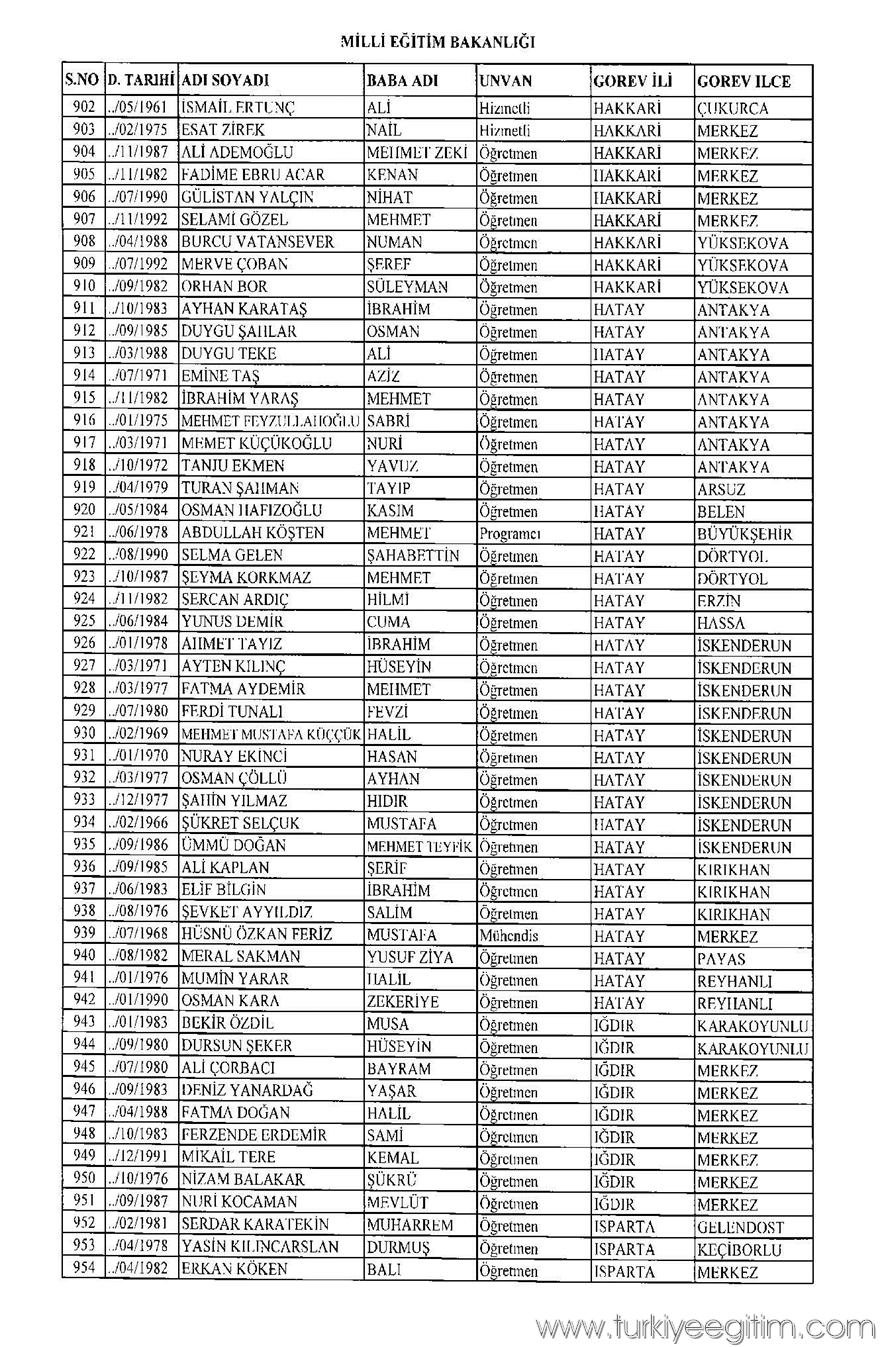 675 sayılı KHK ile MEB'den ihraç edilen öğretmen ve personelin isim 18