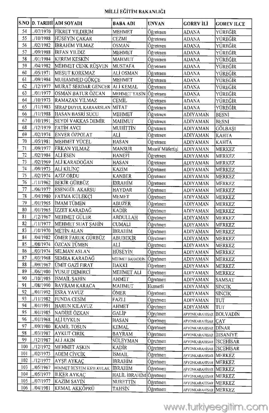 675 sayılı KHK ile MEB'den ihraç edilen öğretmen ve personelin isim 2