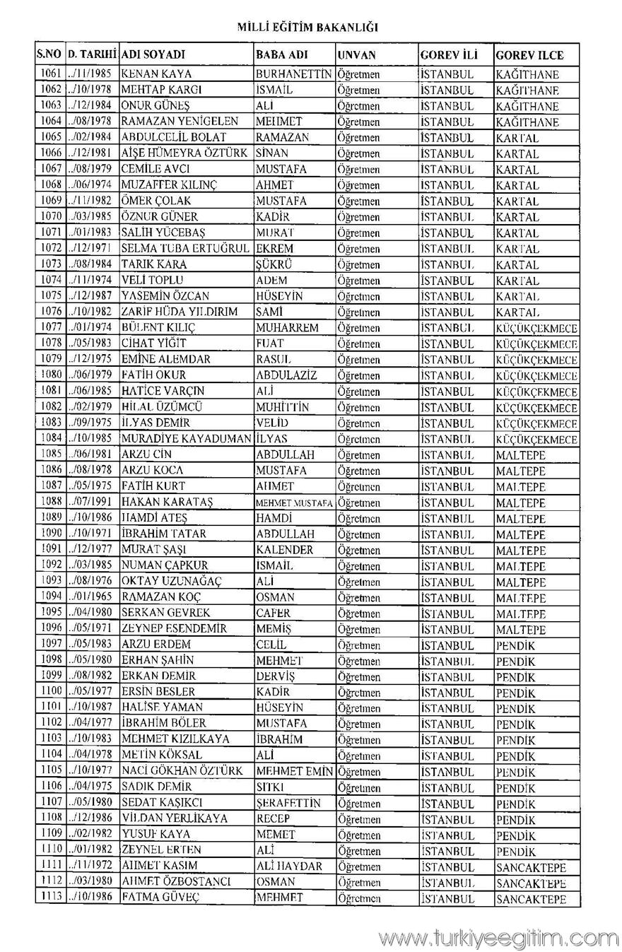 675 sayılı KHK ile MEB'den ihraç edilen öğretmen ve personelin isim 21