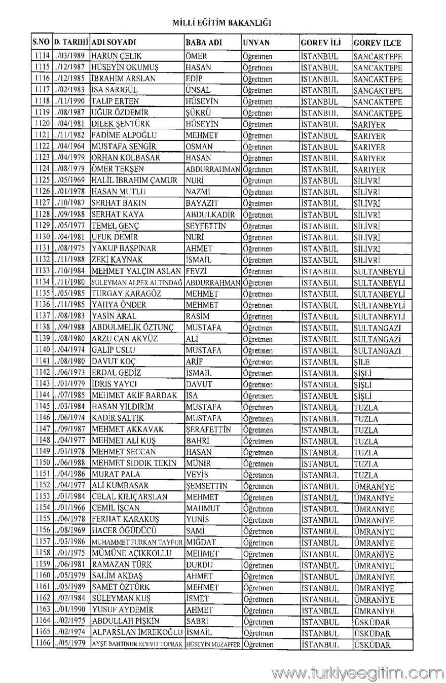 675 sayılı KHK ile MEB'den ihraç edilen öğretmen ve personelin isim 22