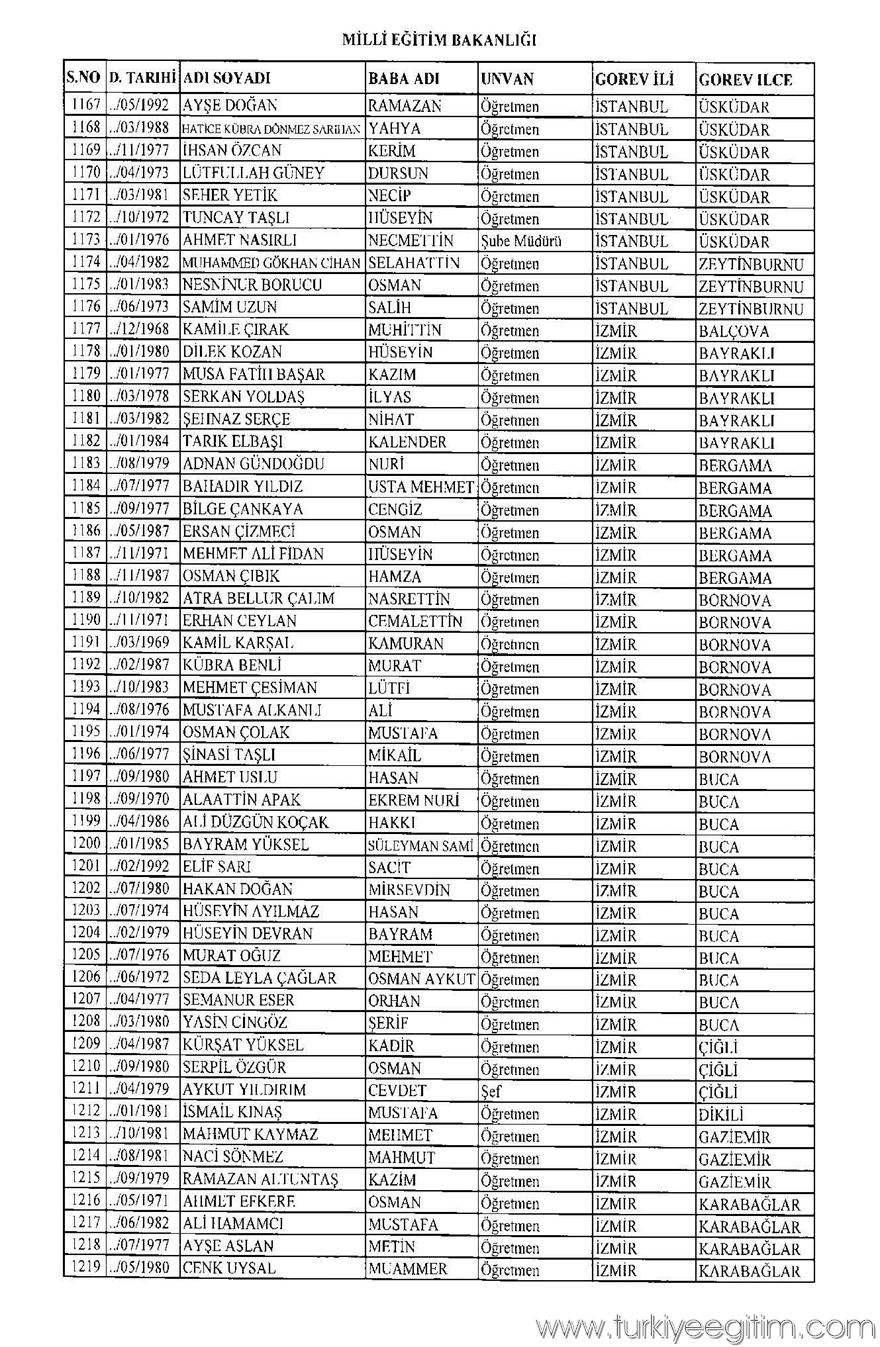 675 sayılı KHK ile MEB'den ihraç edilen öğretmen ve personelin isim 23