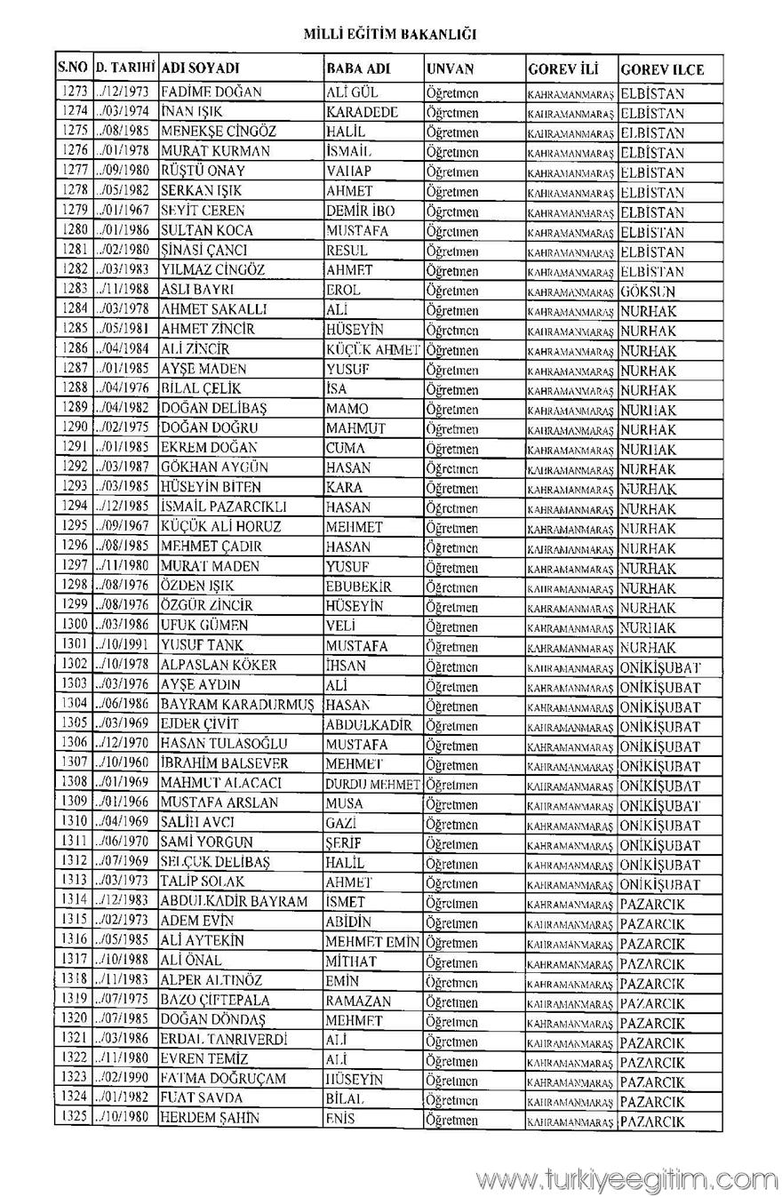 675 sayılı KHK ile MEB'den ihraç edilen öğretmen ve personelin isim 25