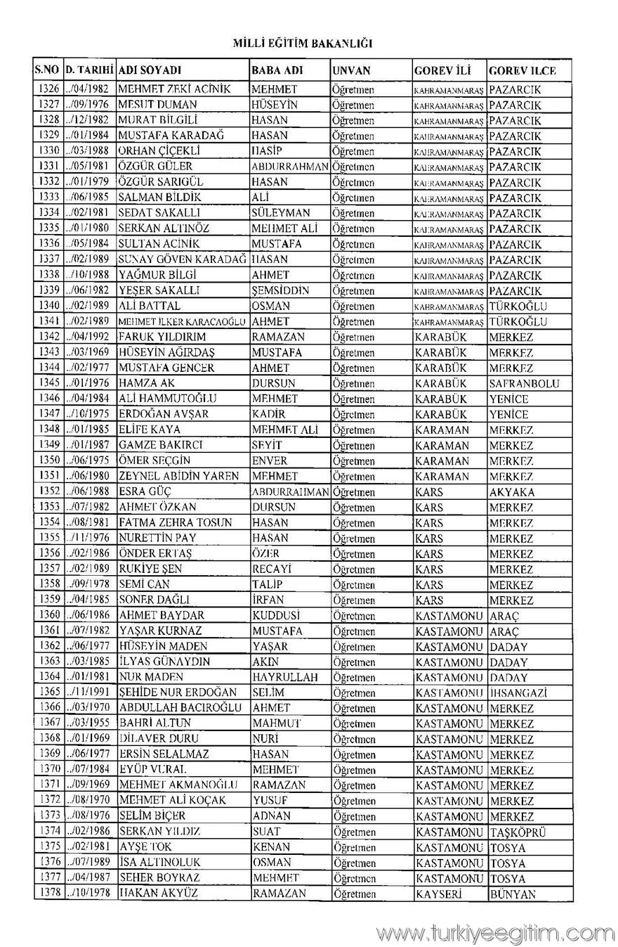 675 sayılı KHK ile MEB'den ihraç edilen öğretmen ve personelin isim 26