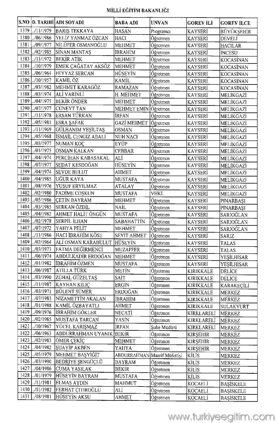 675 sayılı KHK ile MEB'den ihraç edilen öğretmen ve personelin isim 27