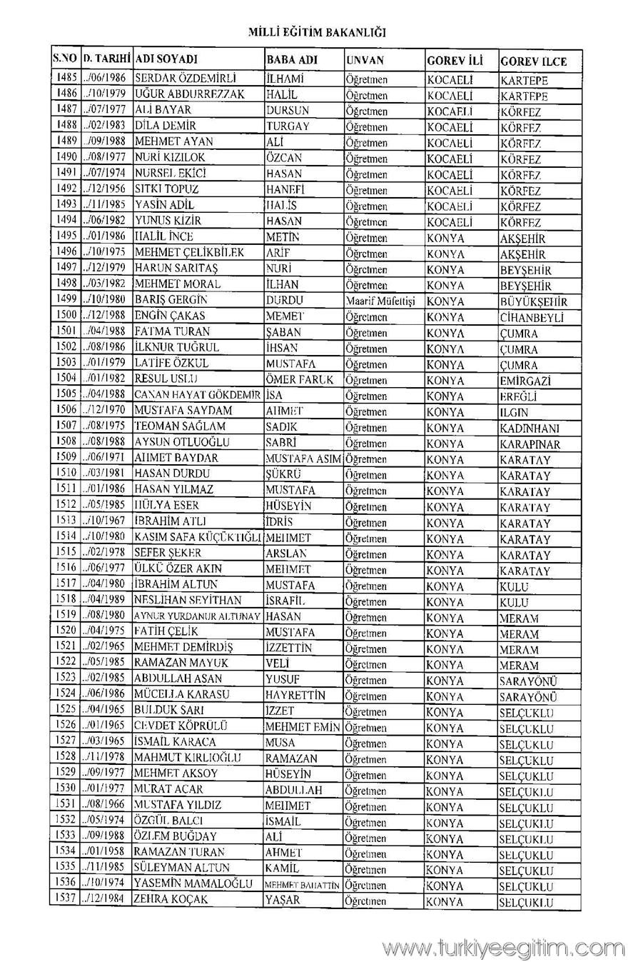 675 sayılı KHK ile MEB'den ihraç edilen öğretmen ve personelin isim 29