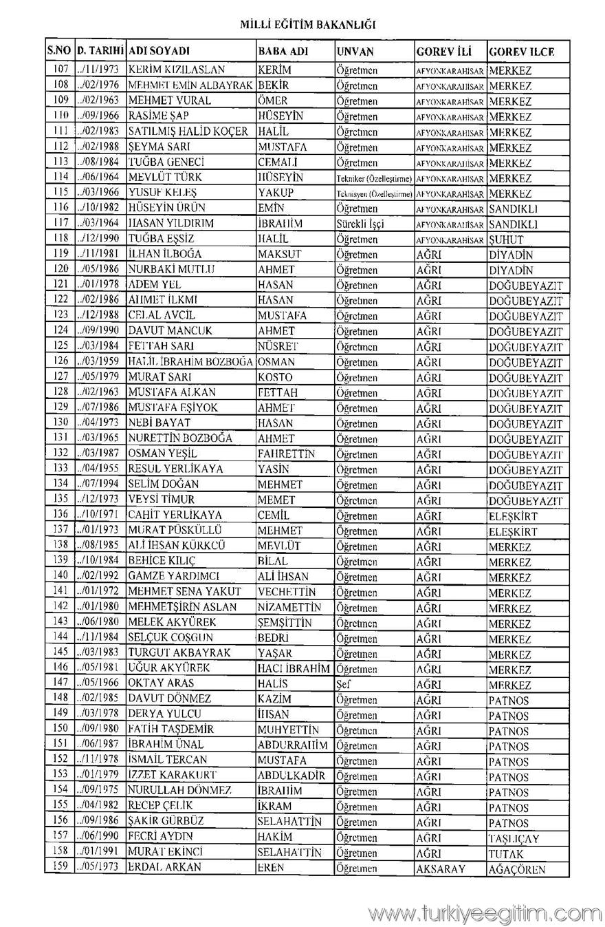 675 sayılı KHK ile MEB'den ihraç edilen öğretmen ve personelin isim 3