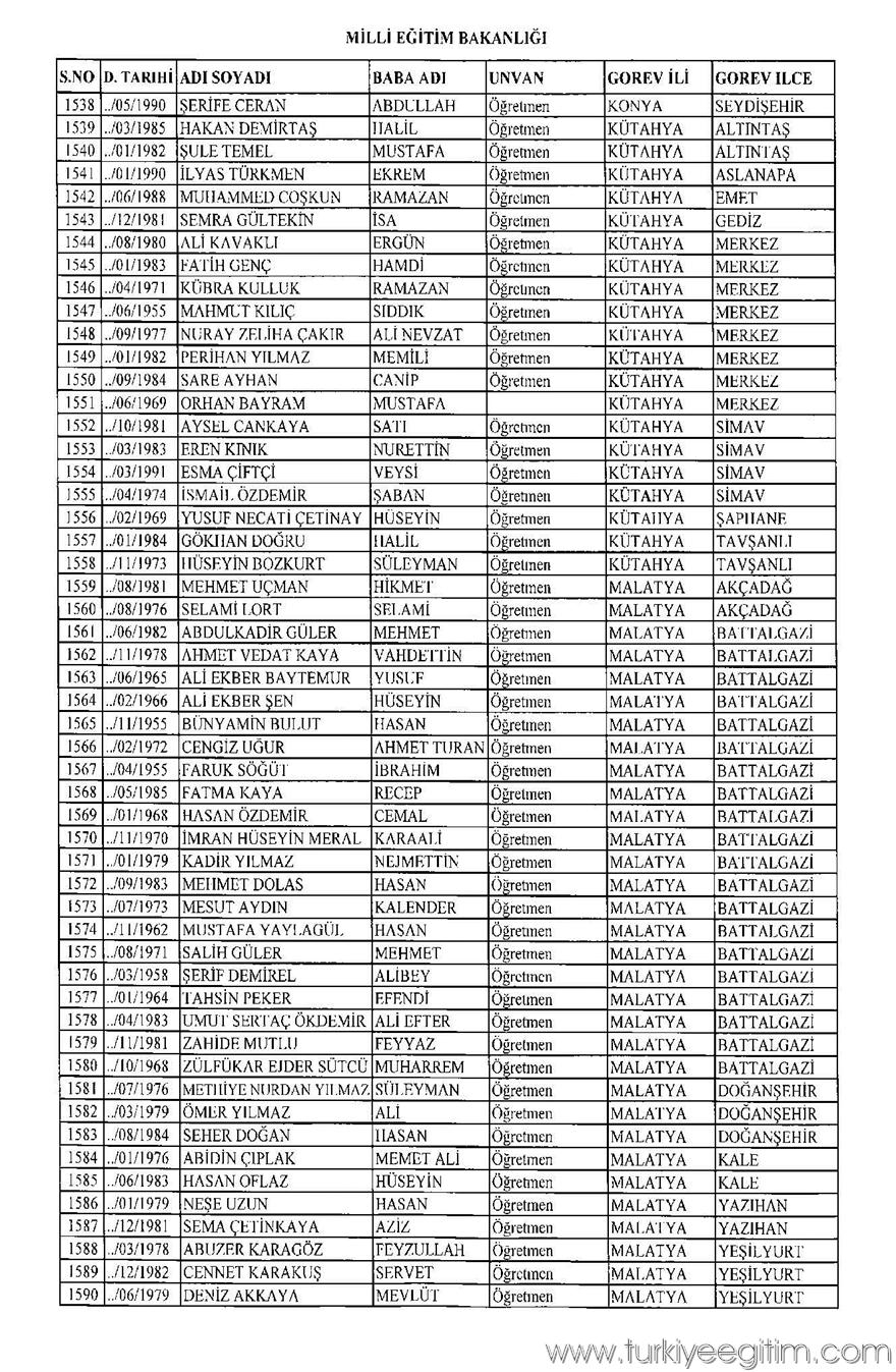675 sayılı KHK ile MEB'den ihraç edilen öğretmen ve personelin isim 30