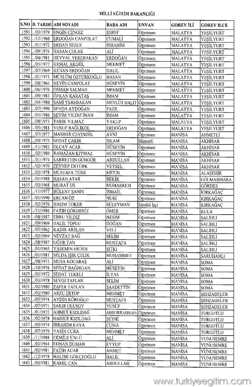 675 sayılı KHK ile MEB'den ihraç edilen öğretmen ve personelin isim 31