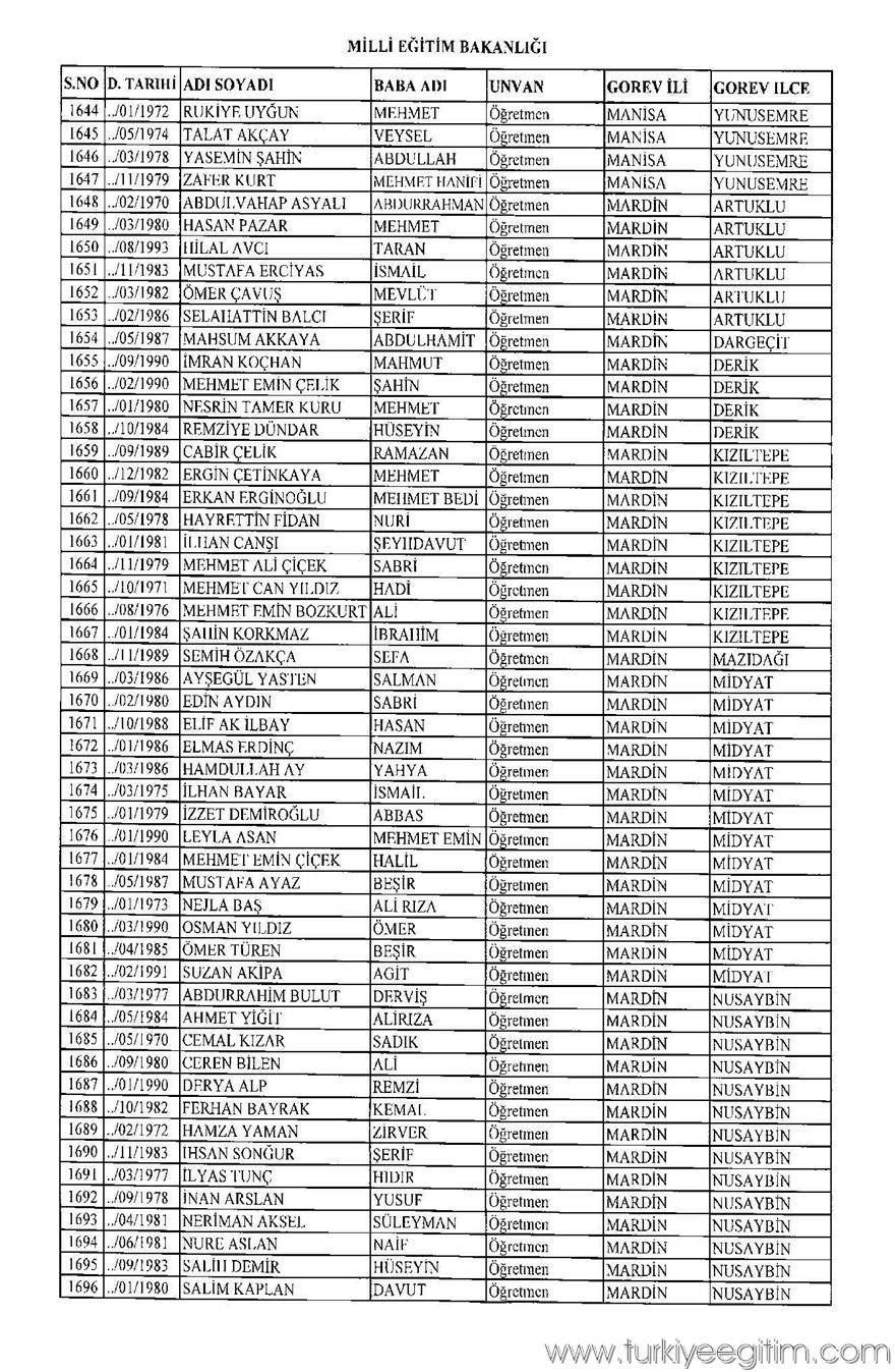675 sayılı KHK ile MEB'den ihraç edilen öğretmen ve personelin isim 32