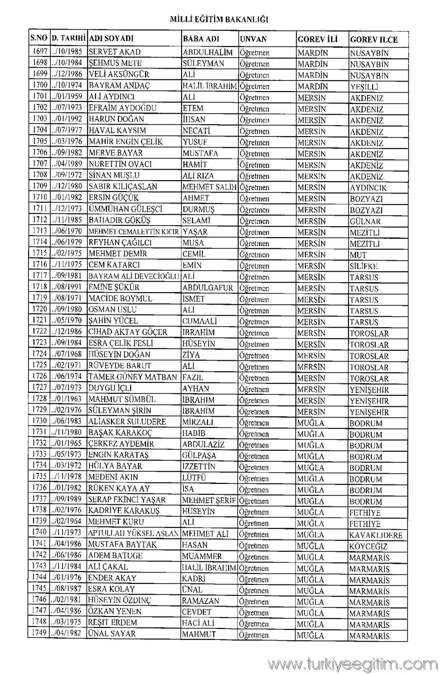 675 sayılı KHK ile MEB'den ihraç edilen öğretmen ve personelin isim 33