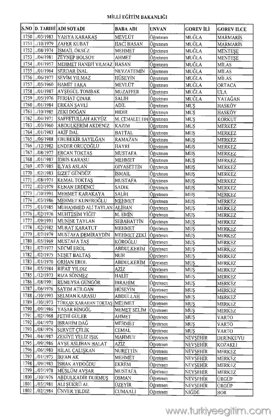 675 sayılı KHK ile MEB'den ihraç edilen öğretmen ve personelin isim 34