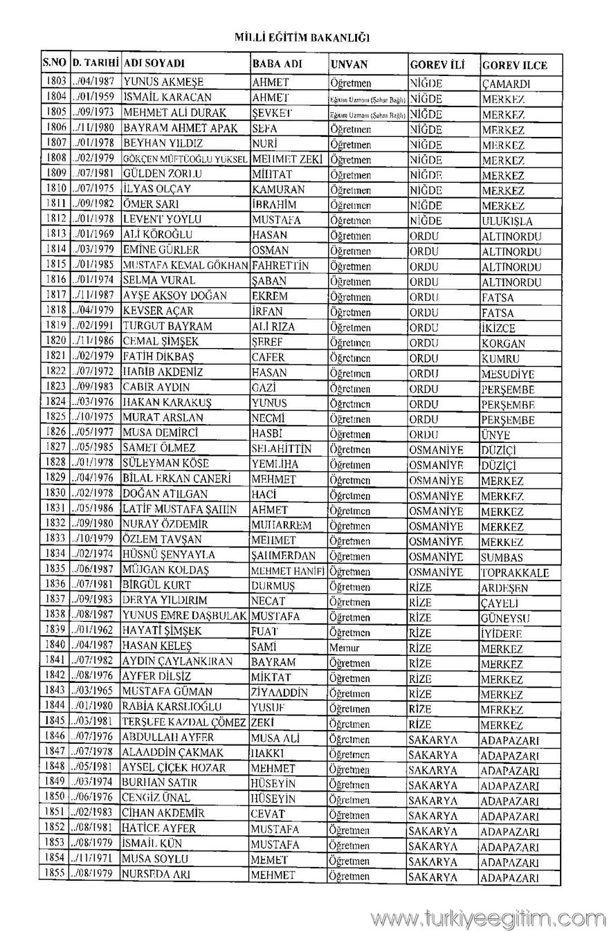 675 sayılı KHK ile MEB'den ihraç edilen öğretmen ve personelin isim 35