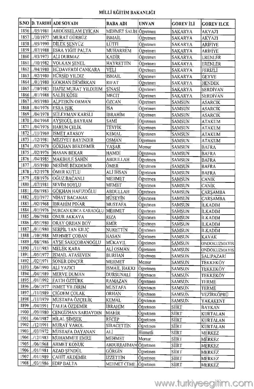 675 sayılı KHK ile MEB'den ihraç edilen öğretmen ve personelin isim 36