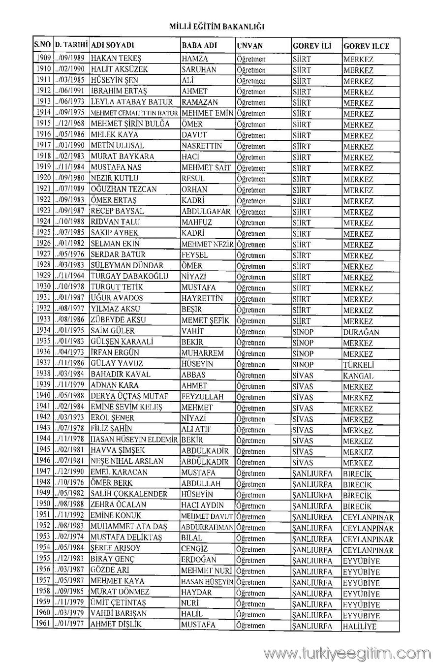 675 sayılı KHK ile MEB'den ihraç edilen öğretmen ve personelin isim 37
