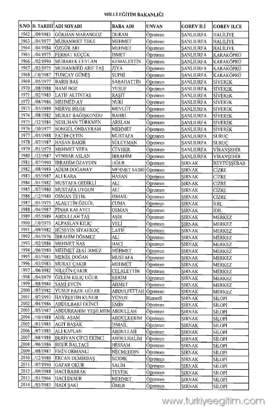 675 sayılı KHK ile MEB'den ihraç edilen öğretmen ve personelin isim 38