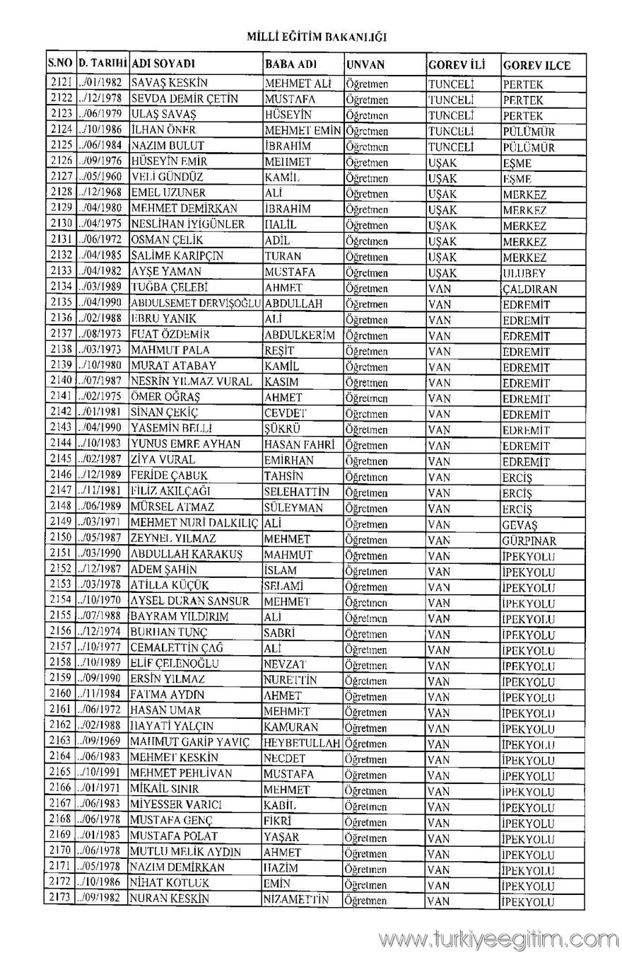 675 sayılı KHK ile MEB'den ihraç edilen öğretmen ve personelin isim 41