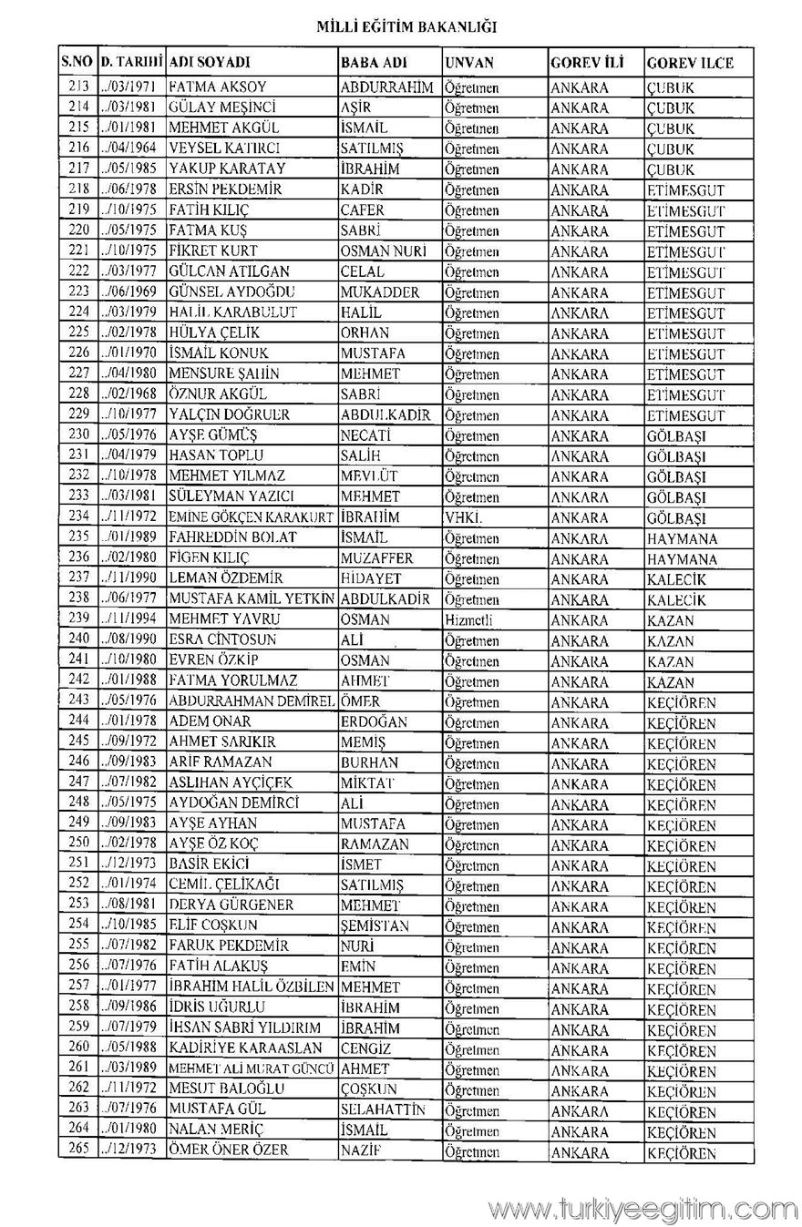675 sayılı KHK ile MEB'den ihraç edilen öğretmen ve personelin isim 5