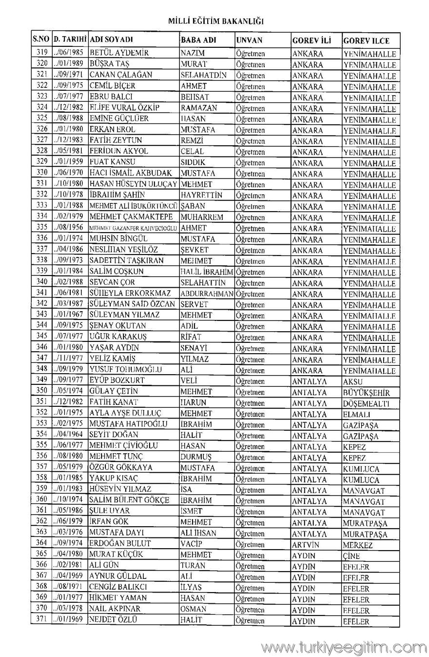 675 sayılı KHK ile MEB'den ihraç edilen öğretmen ve personelin isim 7