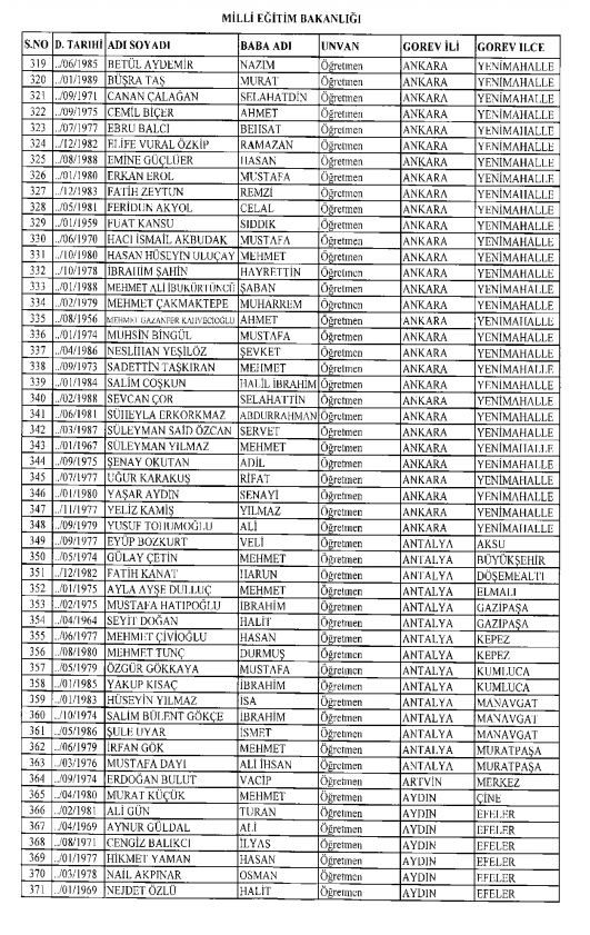 İşte kamuda ihraç edilenlerin ve göreve iade edilenlerin tam listesi 130