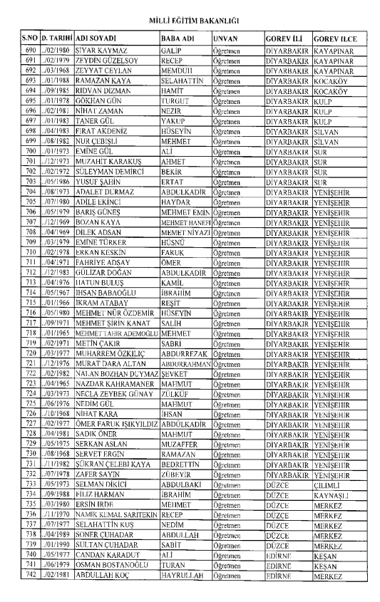 İşte kamuda ihraç edilenlerin ve göreve iade edilenlerin tam listesi 137