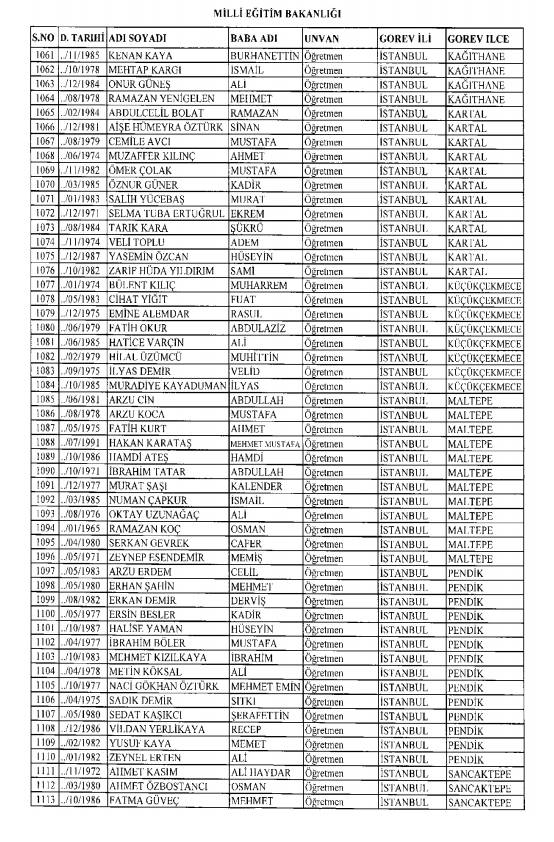 İşte kamuda ihraç edilenlerin ve göreve iade edilenlerin tam listesi 144