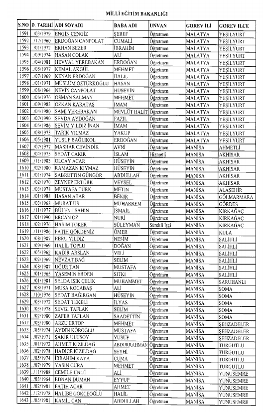 İşte kamuda ihraç edilenlerin ve göreve iade edilenlerin tam listesi 154