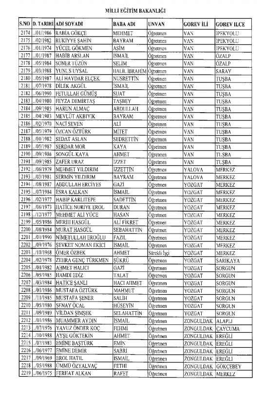 İşte kamuda ihraç edilenlerin ve göreve iade edilenlerin tam listesi 165