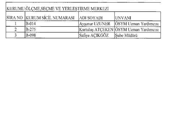 İşte kamuda ihraç edilenlerin ve göreve iade edilenlerin tam listesi 239