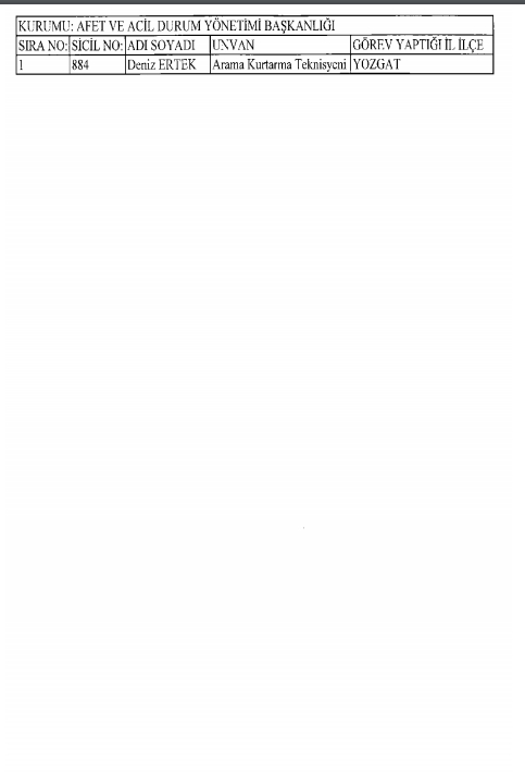 İşte kamuda ihraç edilenlerin ve göreve iade edilenlerin tam listesi 243