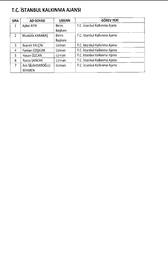İşte kamuda ihraç edilenlerin ve göreve iade edilenlerin tam listesi 122