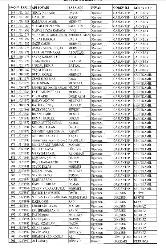 İşte kamuda ihraç edilenlerin ve göreve iade edilenlerin tam listesi 140